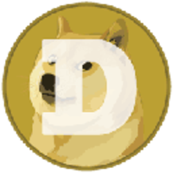 DOGE 